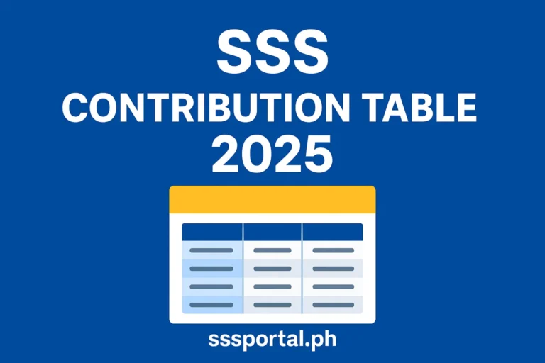 SSS Contribution Table 2025